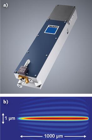 光束整形開創(chuàng)新一代超快激光加工應用