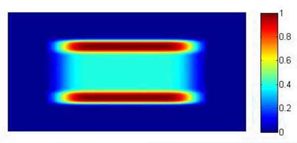均質器/擴散器DOE 均質器/擴散器DOE
