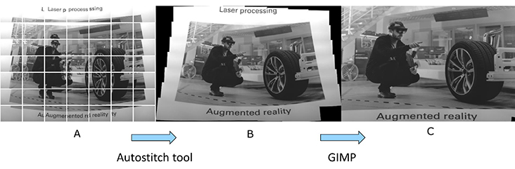 從原始圖像（A）到拼接（B）和失真校正（C）圖像的工作流。