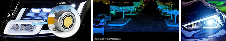 集成MR-15-30的Varroc照明系統(tǒng)前照燈（左），后視鏡激光雷達(dá)掃描演示（中），自適應(yīng)前照大燈（右）