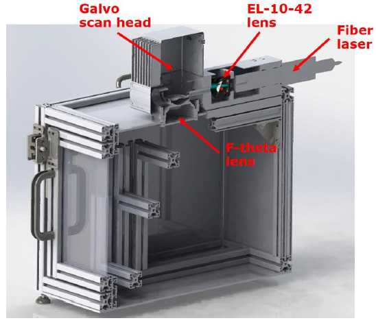 激光打標(biāo)演示裝置示意圖。電動可調(diào)焦透鏡 EL-10-42-OF 位于激光頭和振鏡之間