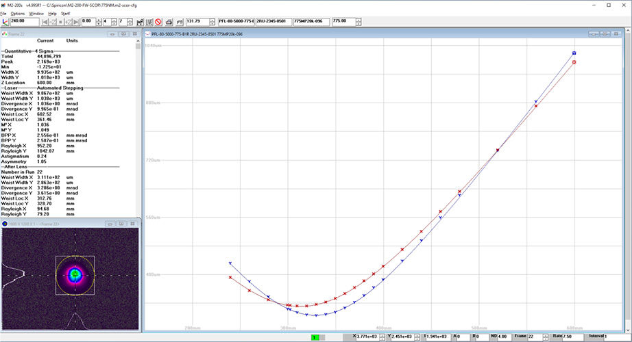 775nm 亞納秒脈沖光纖激光器 PFL-80-5000-775 光束輪廓測量（P=5 W，重復(fù)頻率=80 MHz）
