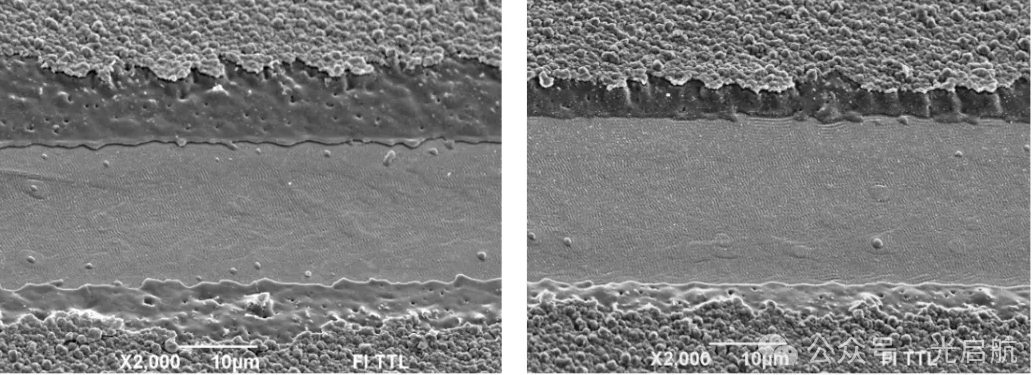 高斯光斑(左)和勻化光斑(右)加工后表面形貌