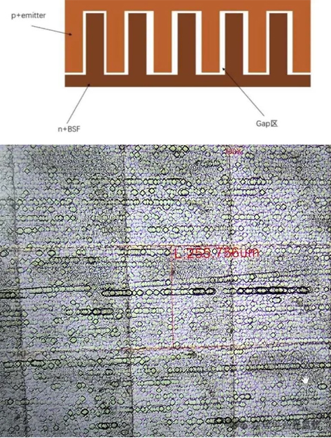平頂勻化DOE在太陽能電池領(lǐng)域的應(yīng)用