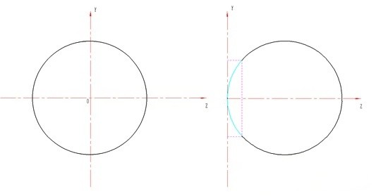 非球面二次曲線