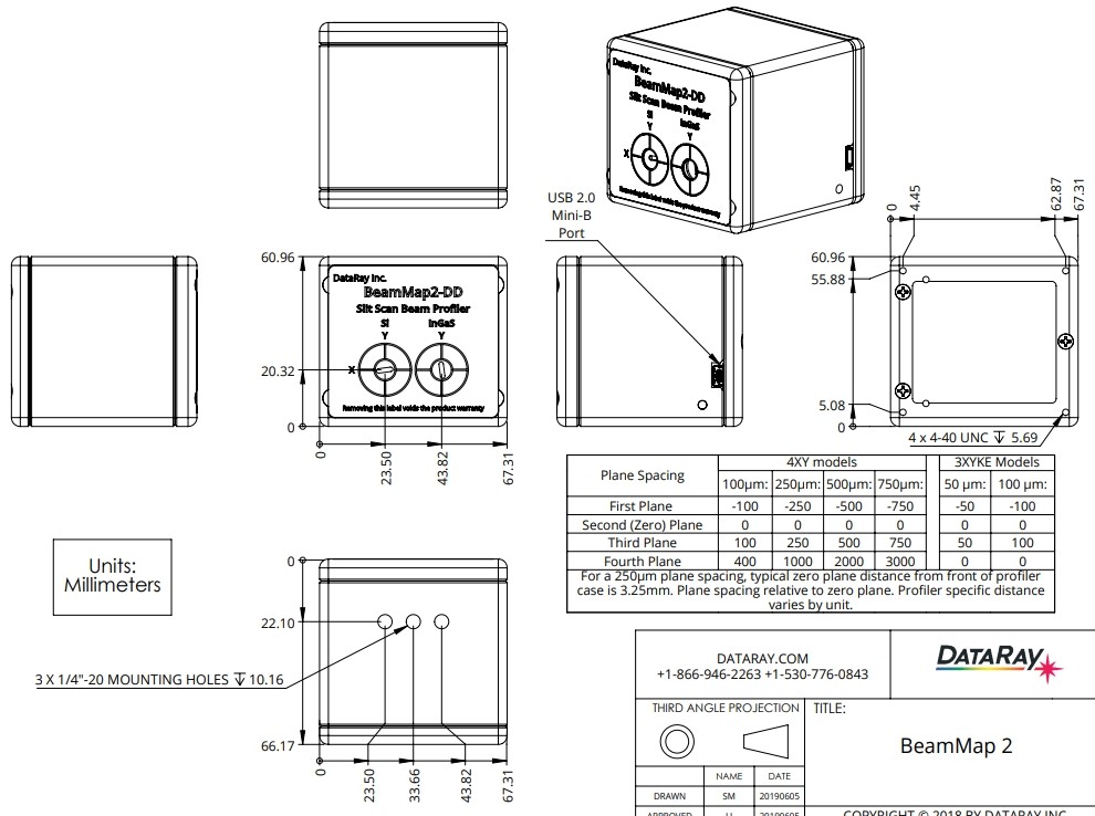 BeamMap2系列狹縫掃描式光束質(zhì)量分析儀