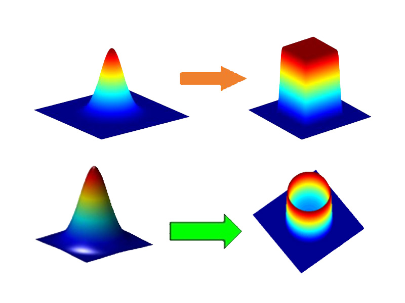 微納衍射光學(xué)元件