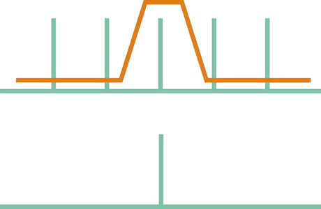 普克爾盒驅(qū)動器