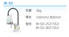 工業(yè)機(jī)器人