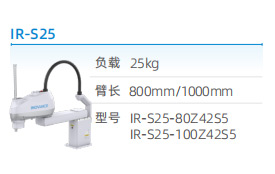 工業(yè)機(jī)器人