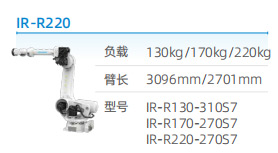 工業(yè)機(jī)器人