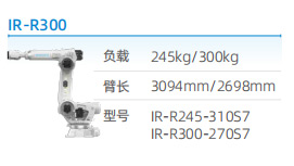 工業(yè)機(jī)器人