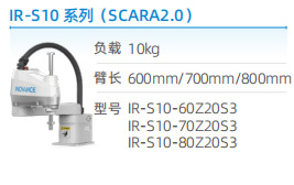 工業(yè)機(jī)器人