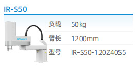 工業(yè)機(jī)器人