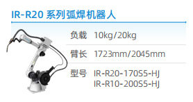 工業(yè)機(jī)器人