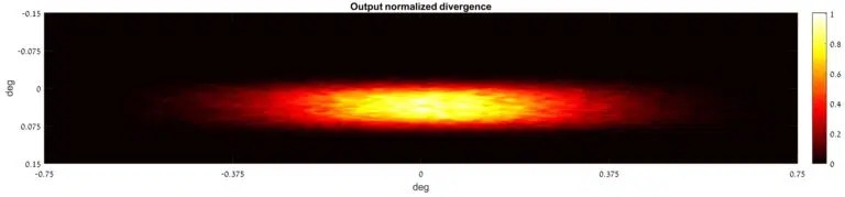 M2轉(zhuǎn)換模塊
