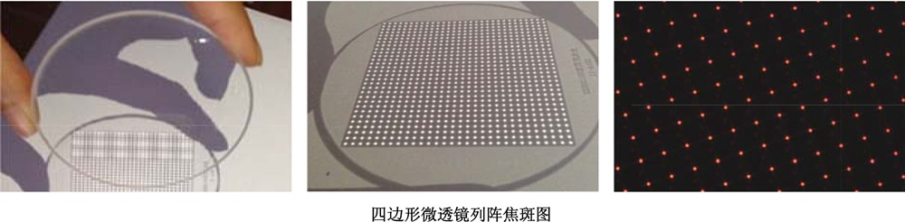四邊形微透鏡列陣