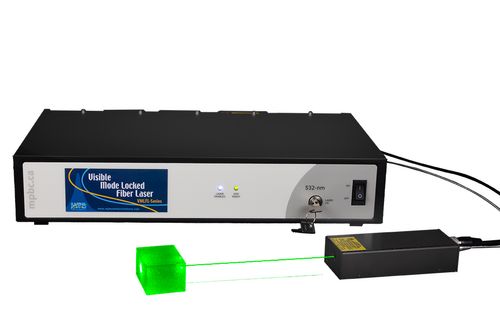 VMLFL-2P皮秒光纖激光