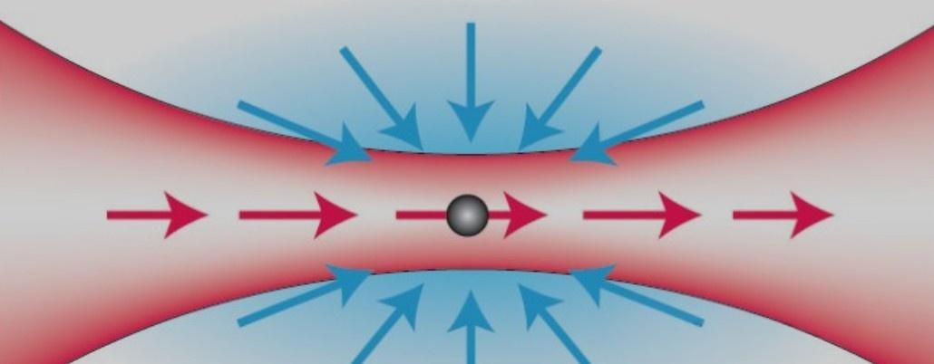 原子俘獲技術(shù)
