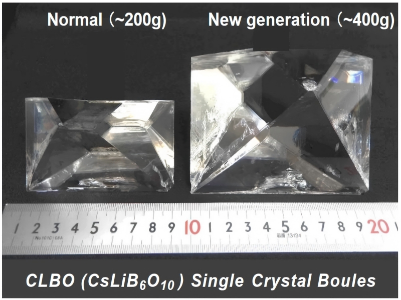 利用CLBO晶體獲得紫外輸出