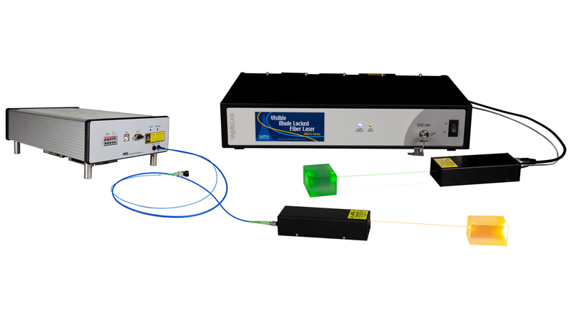 UFL-Pico系列可見(jiàn)光鎖模光纖激光器