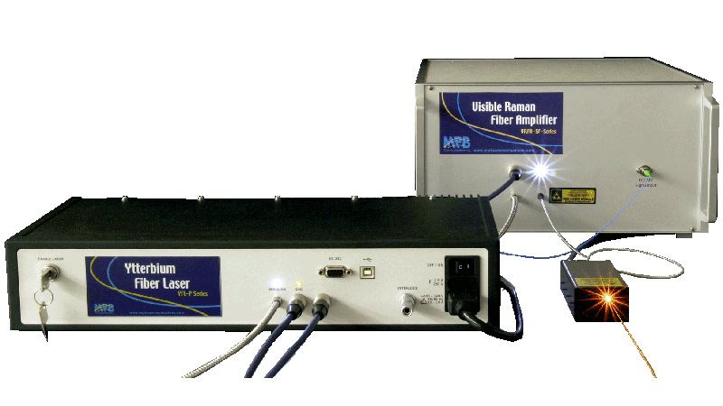 SF系列單頻光纖放大器