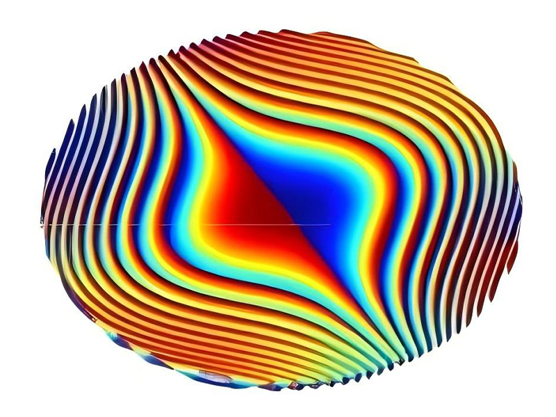 隨機(jī)相位板