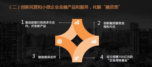 創(chuàng)新融資渠道 成都模式如何破解民營小微企業(yè)融資難題？
