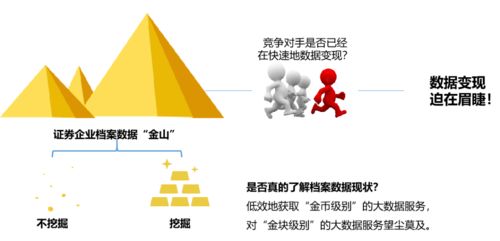 迪奧客戶關(guān)系地圖，賦能金融行業(yè)客戶營銷與風(fēng)控
